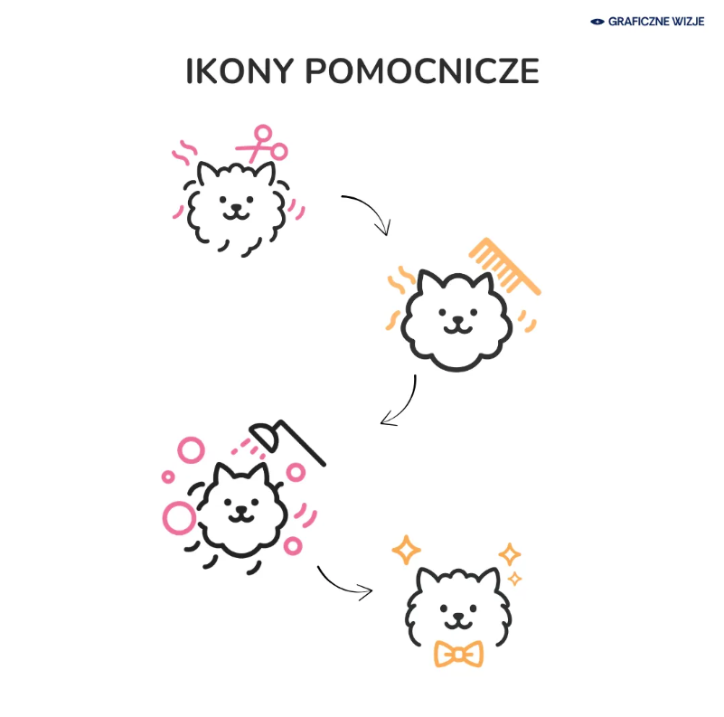 Pieskie Nożyczki - autorski zestaw ikon pomocniczych