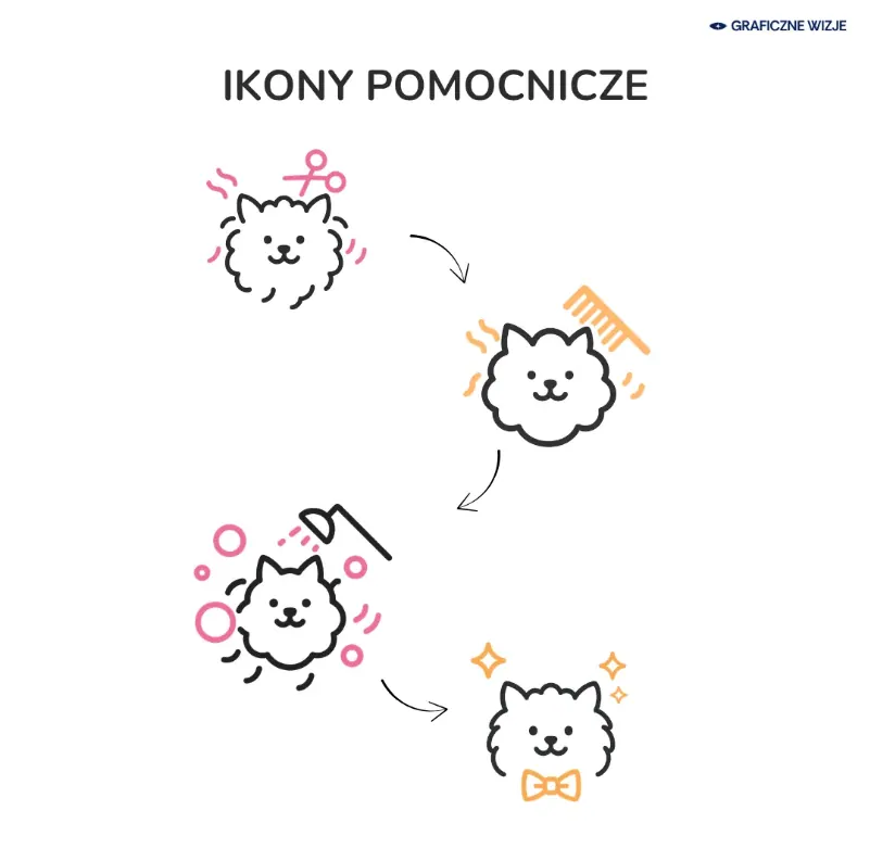 Pieskie Nożyczki - autorski zestaw ikon pomocniczych